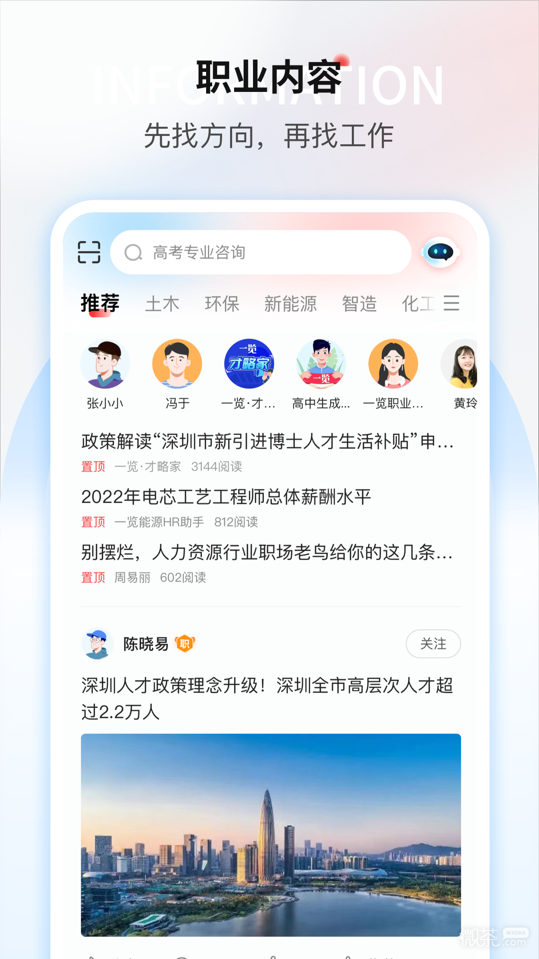 一覽職業