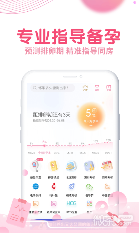 瘋狂造人備孕懷孕