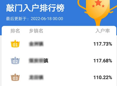 敲門入戶APP