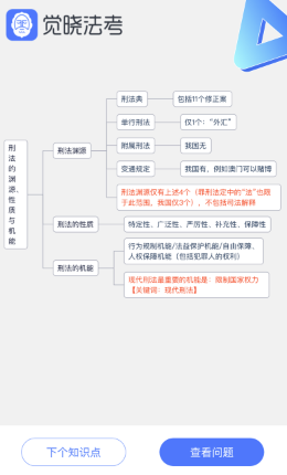 覺曉法考app(覺曉教育)