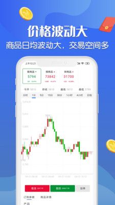 八戒淘金最新手机版app图片1