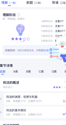 覺曉法考app(覺曉教育)