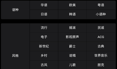 暢聽音樂大全手機(jī)版