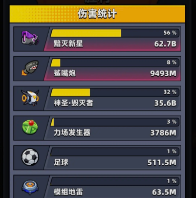 彈殼特攻隊國際服