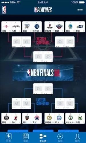 NBA