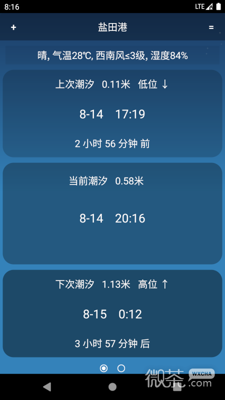 潮汐預報