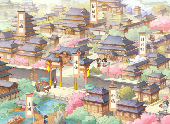 青鸞繁華錄手游
