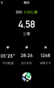 運(yùn)動(dòng)健康fit