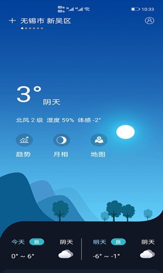 全球天氣