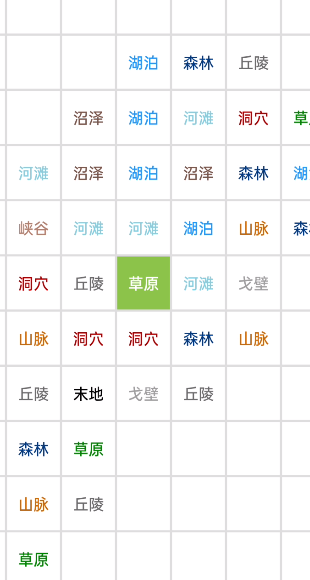 開拓者mud