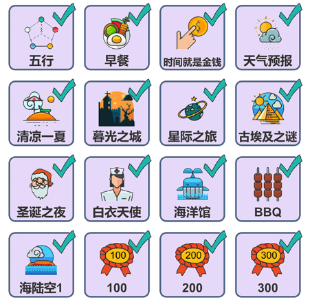 簡單的煉金術(shù)