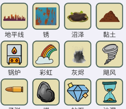 簡單的煉金術(shù)
