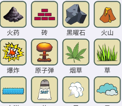 簡單的煉金術(shù)