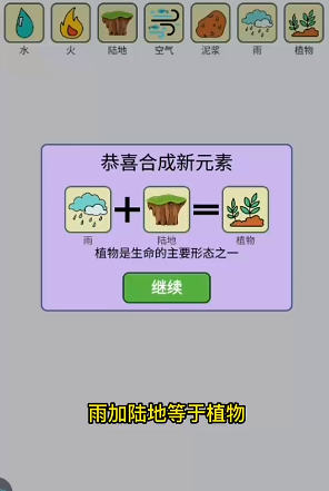 簡單的煉金術(shù)