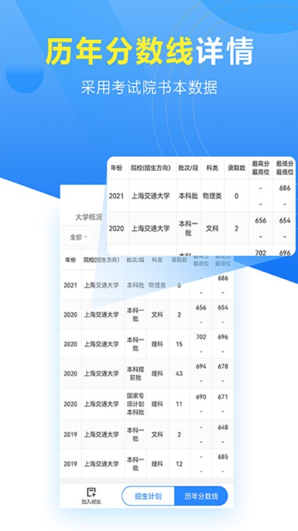 高考志愿填报专家app