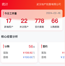 安居鏈企業端app