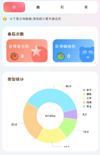 懶貓自律番茄鐘app