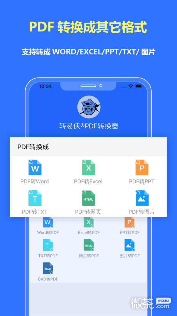 轉易俠PDF轉換器