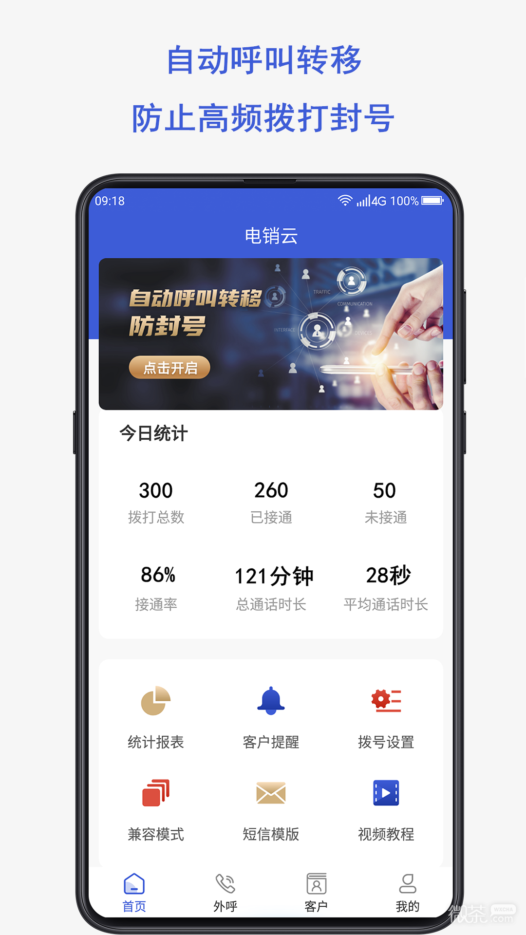 電銷云