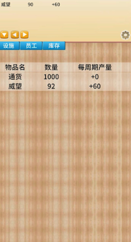 去魔王城上班