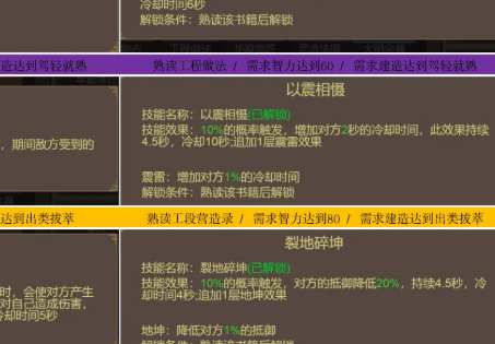 豪杰成長計劃測試服