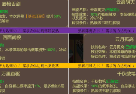 豪杰成長計劃測試服
