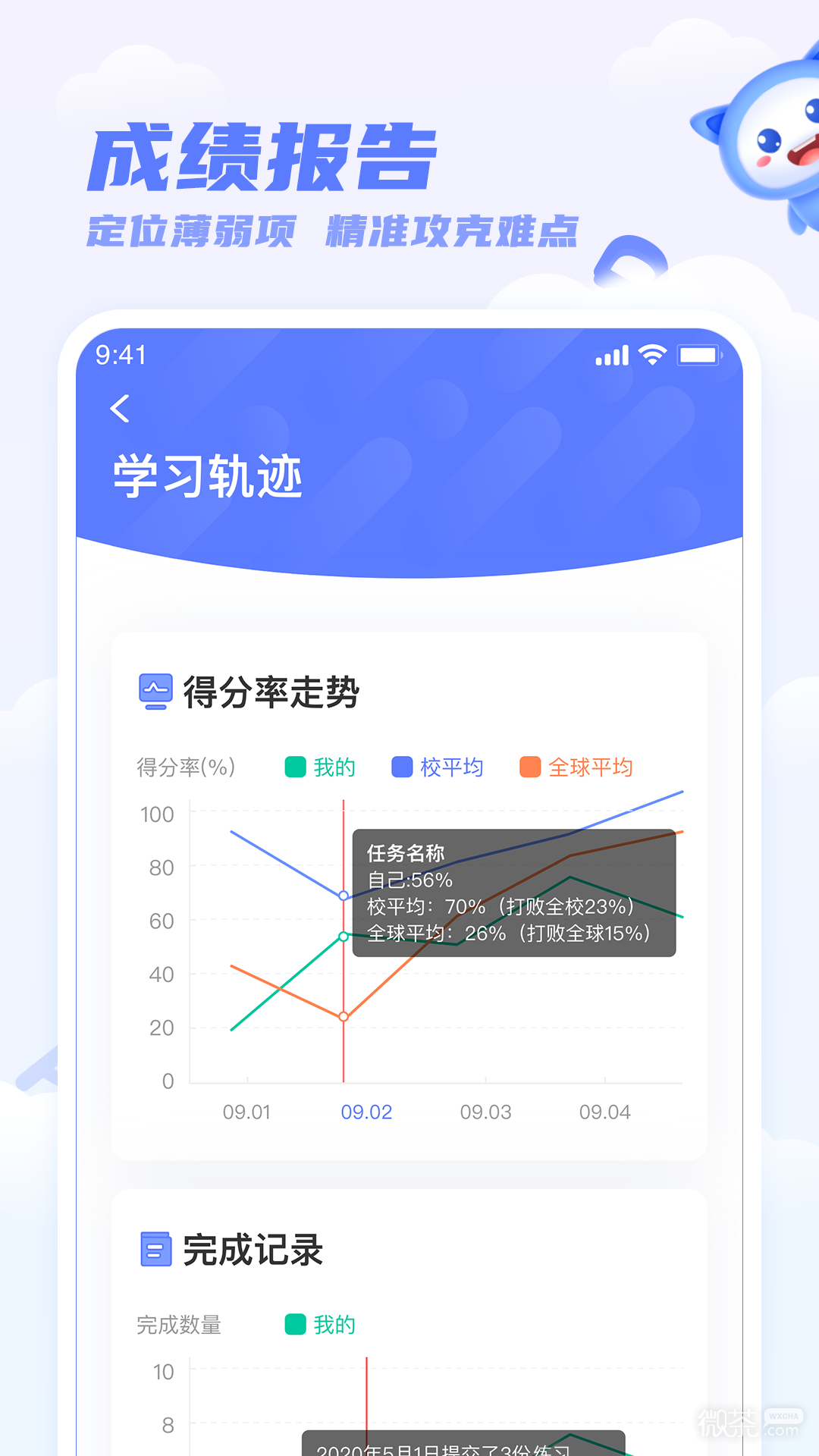 天學網學生