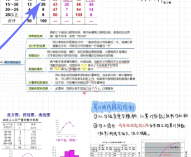 自由筆記下載