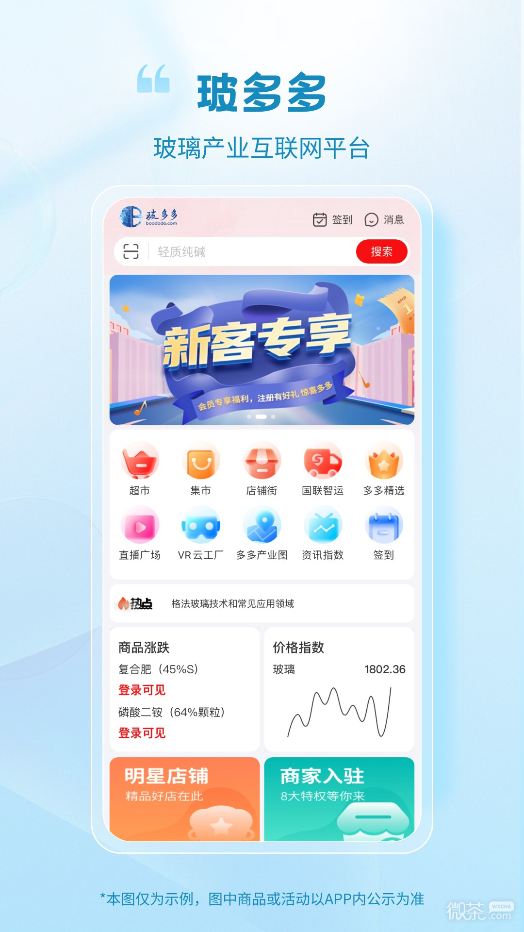 玻多多