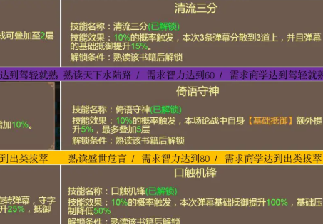 豪杰成長計劃測試服