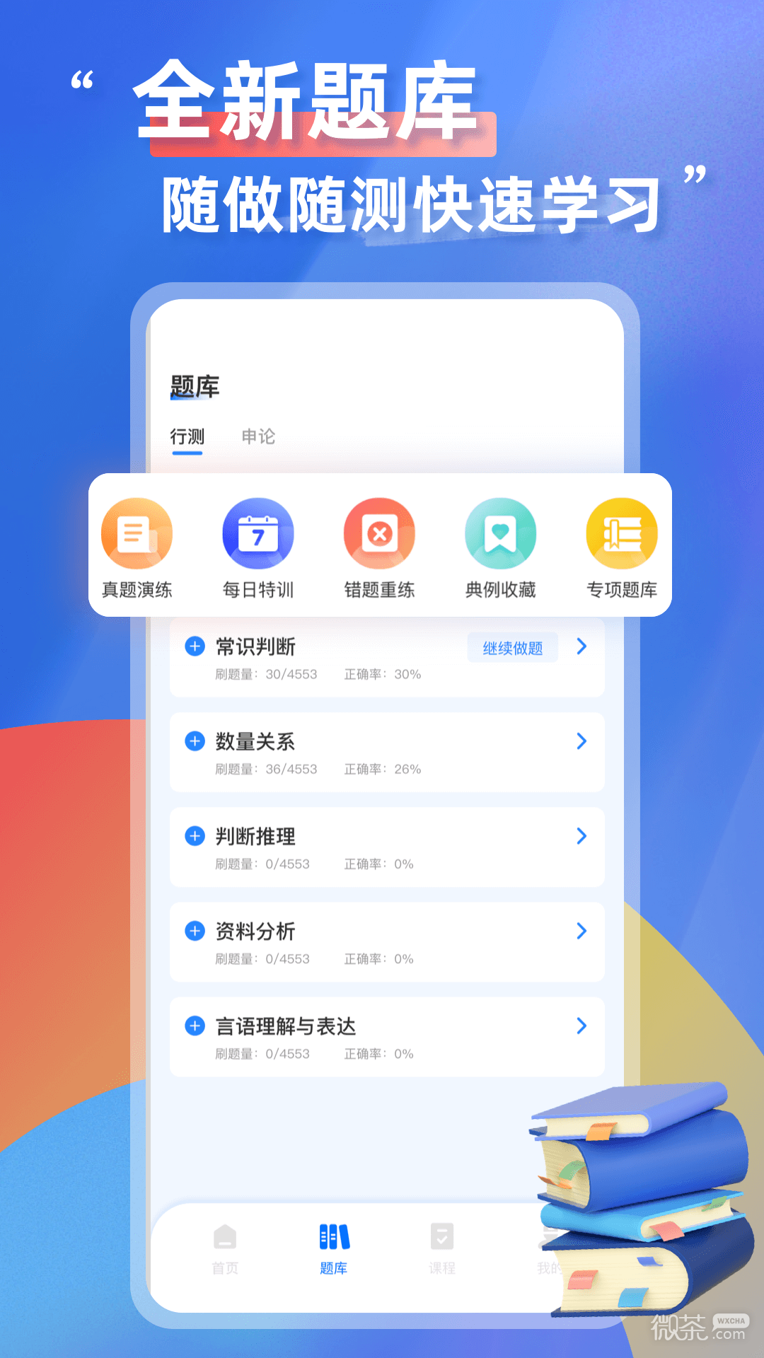 考公雷達