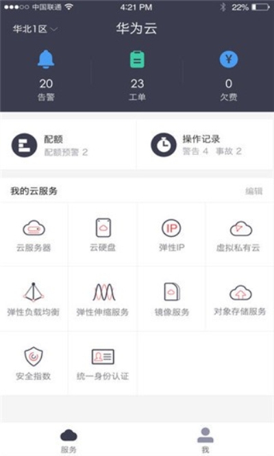 華為云
