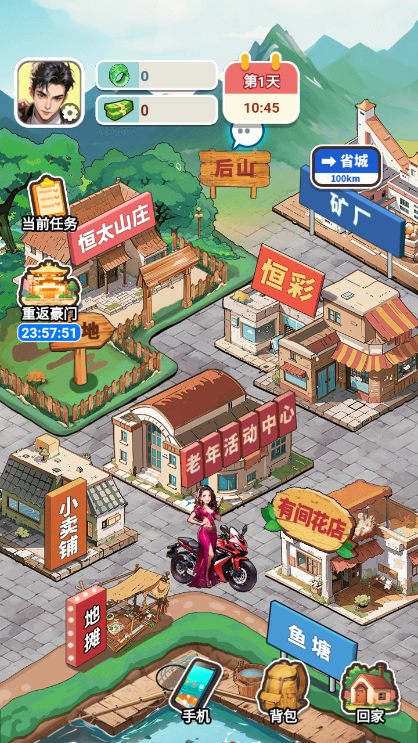 廢材逆襲記