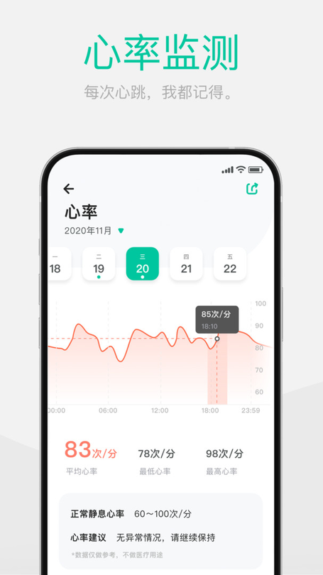 戴乐行血糖手表app(Dynasyn)