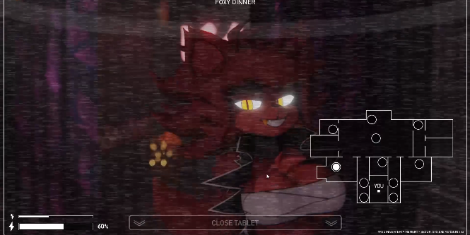 fnaf1代娘化（Five Nights at Freddys）