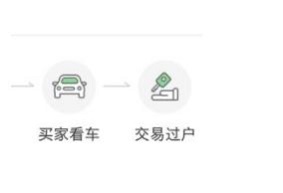 瓜子二手车直卖网2023最新版