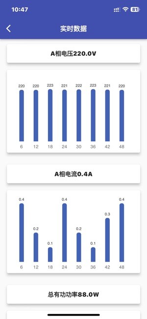 智控电仪软件