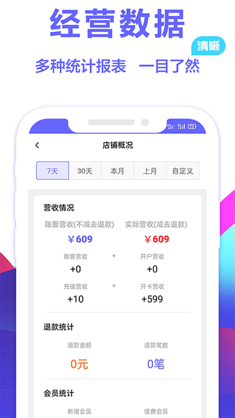 燃店app