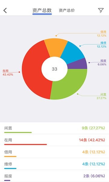 玛雅固定资产软件