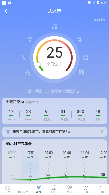 清雨天气2024最新版