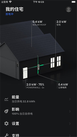 特斯拉汽车互联官方版