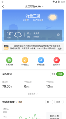 港航纵横2024最新版
