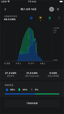 特斯拉汽车互联官方版