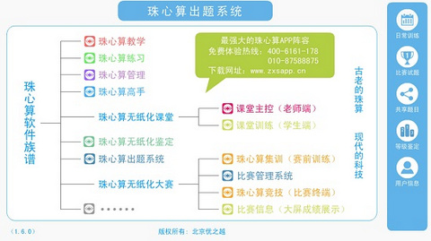 珠心算手机版
