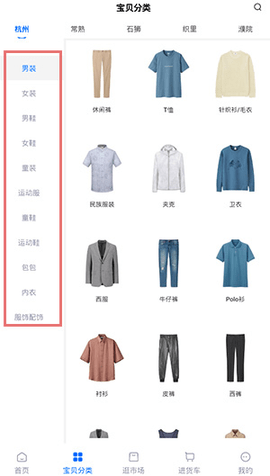 网商园分销商