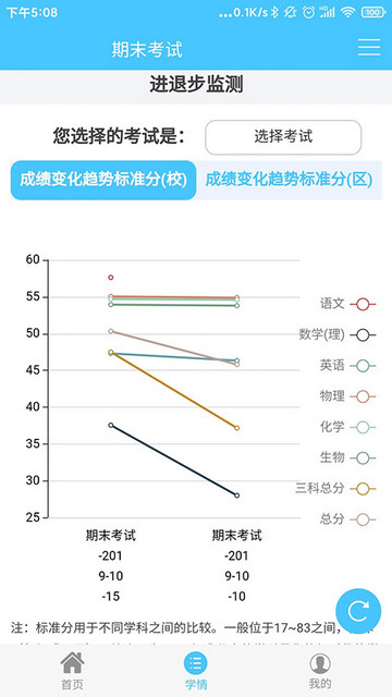 达美嘉(成绩查询入口)官方版