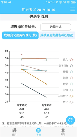 达美嘉(成绩查询入口)官方版