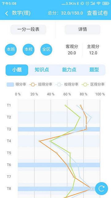 达美嘉(成绩查询入口)官方版