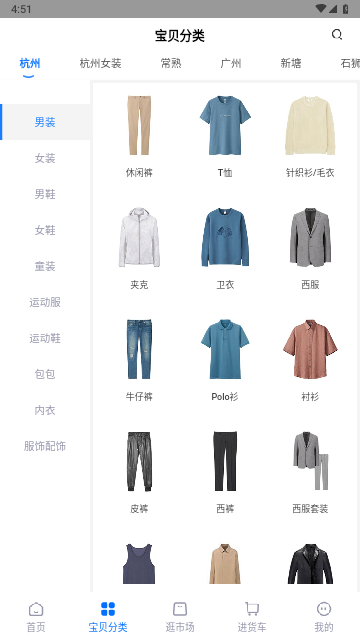 网商园分销商