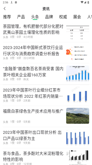 茶友网知识分享平台